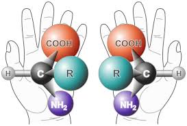 Chirality refers to something that is not superimposable on its mirror image – like your hands. NASA